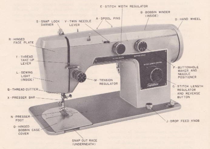 Antique montgomery ward sewing machine