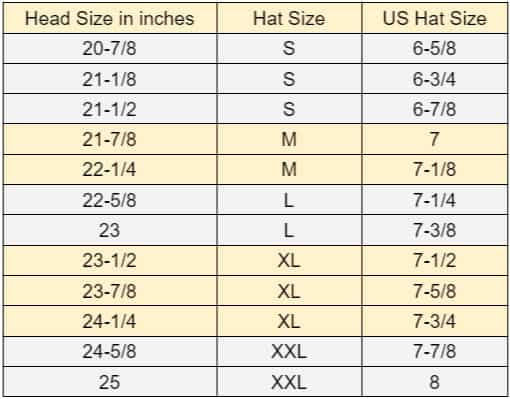 Hat size chart 2