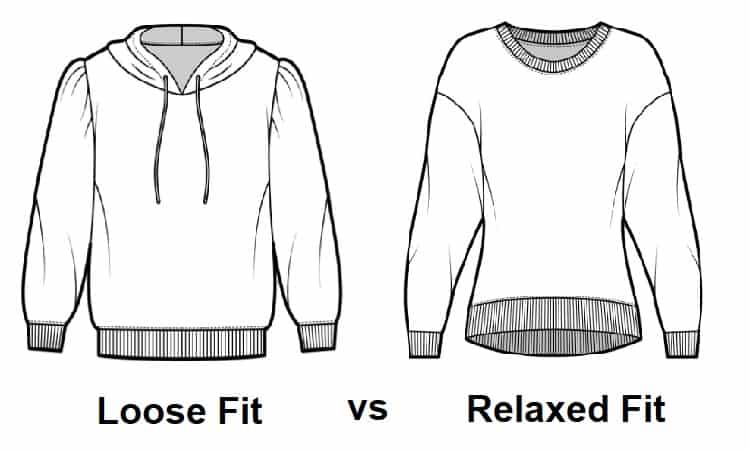 Loose Fit vs Relaxed Fit