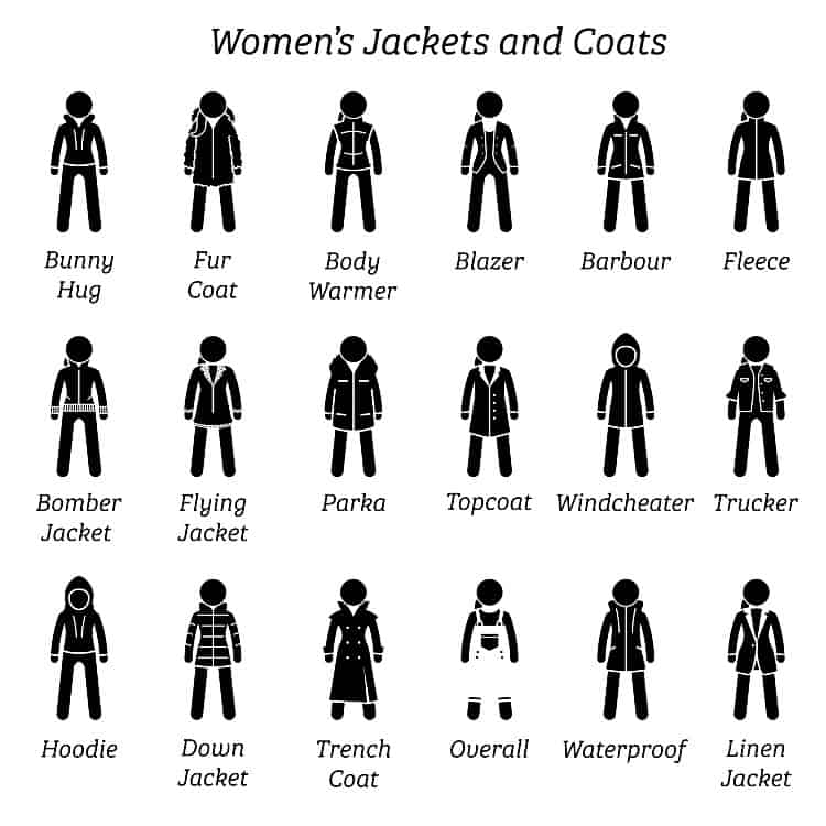 Popular Types of Coats and Jackets