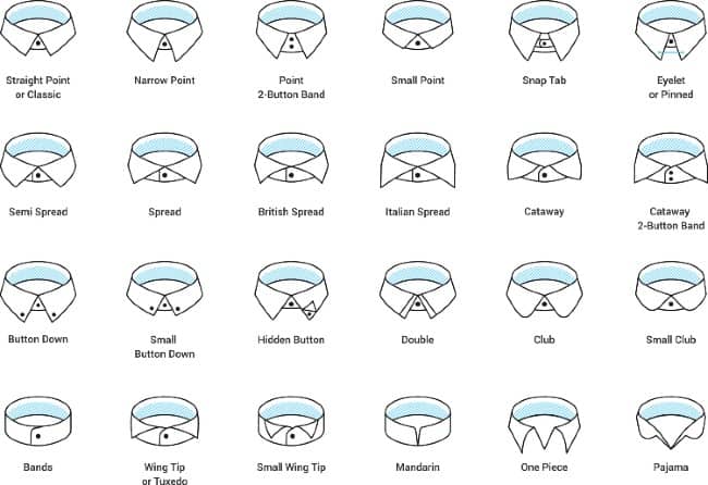 Shirt Collar Types
