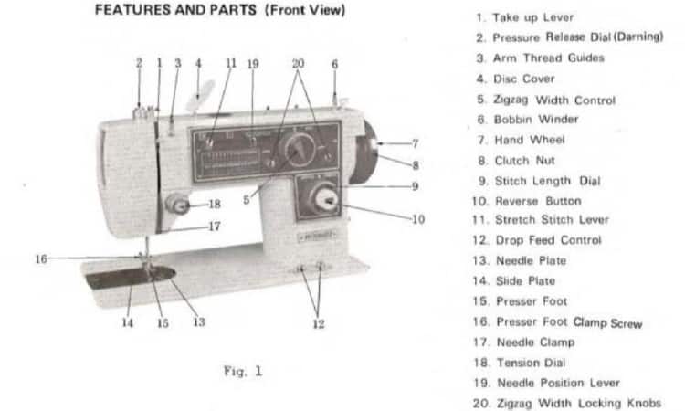 Vintage dressmaker sewing machine
