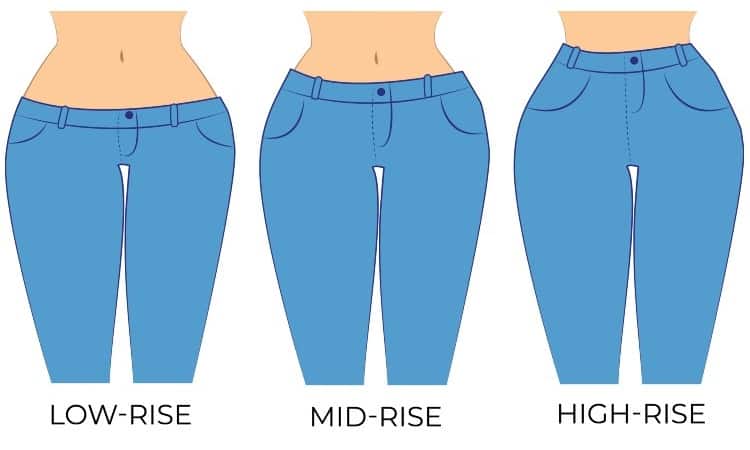 What Is the Rise on Jeans